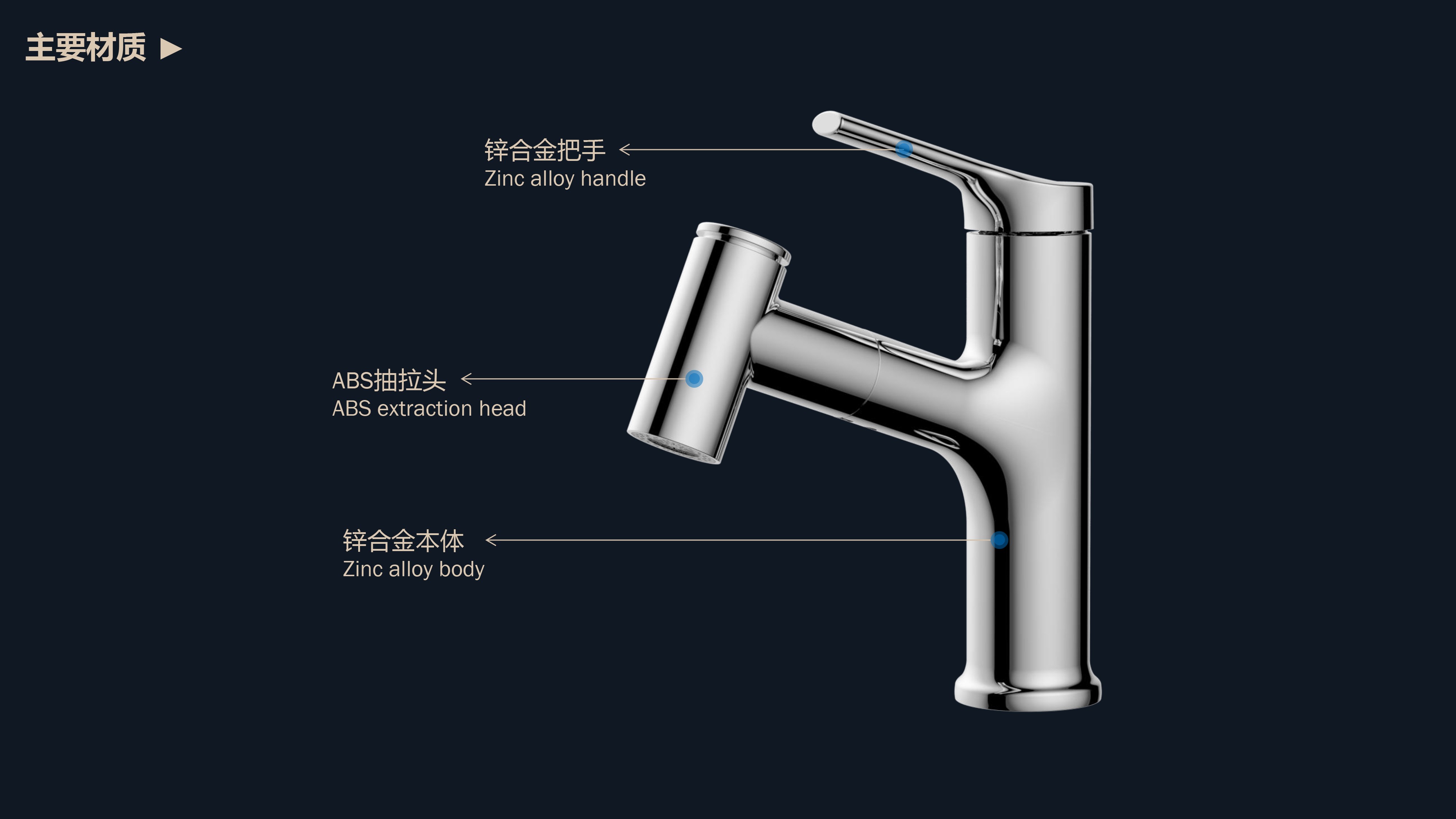 圖片關鍵詞 圖片關鍵詞